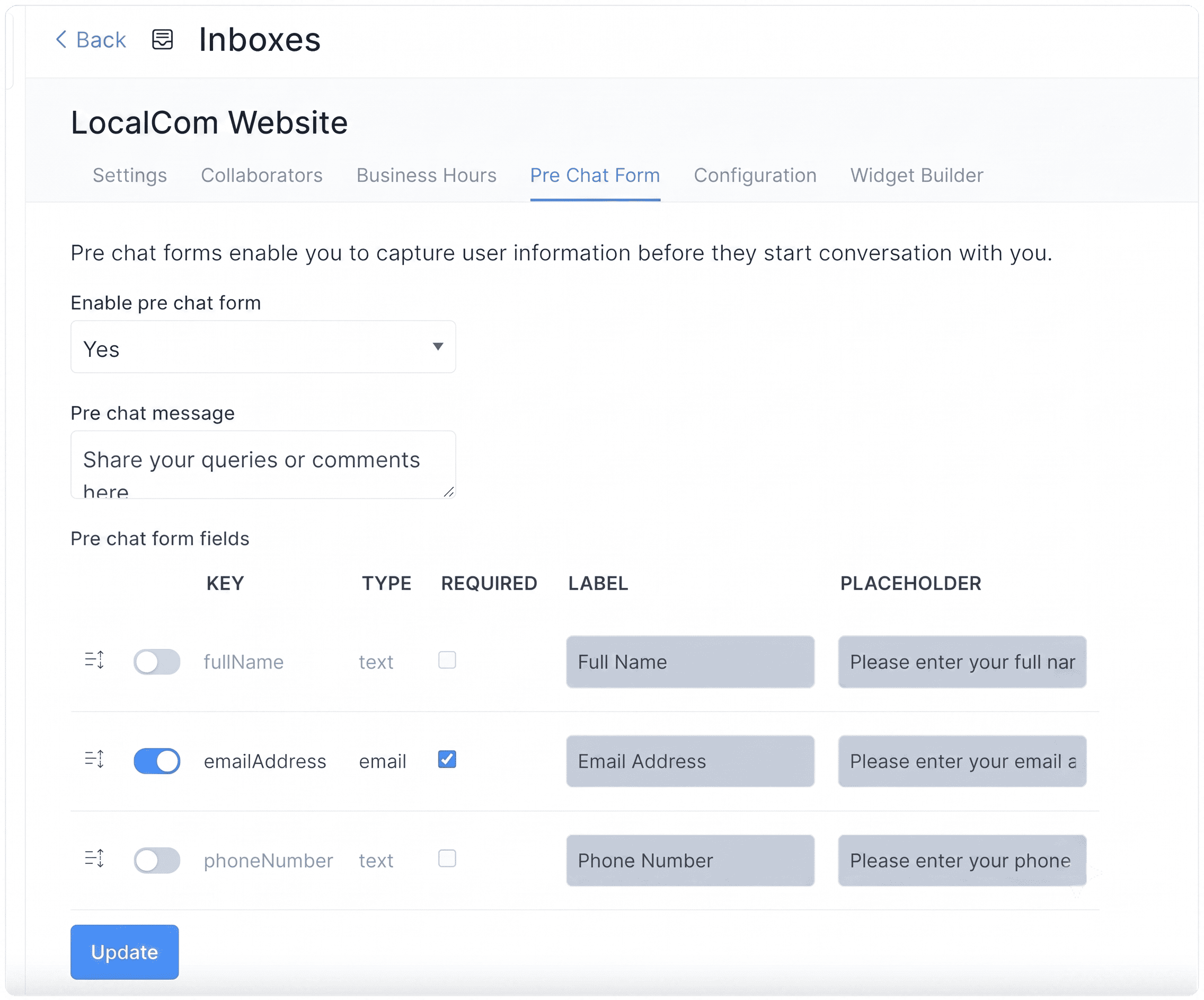 Website inbox settings