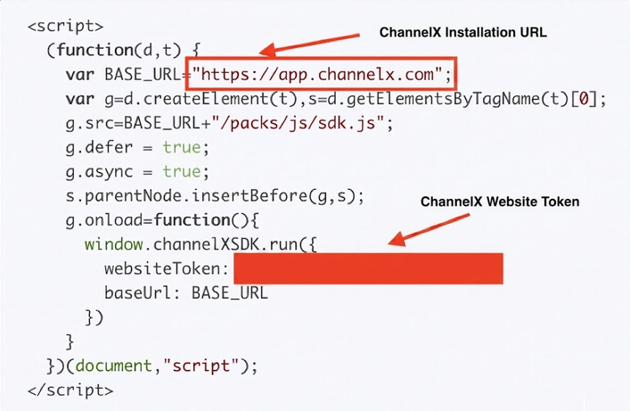 The website inbox token and script from the ChannelX Configuration tab