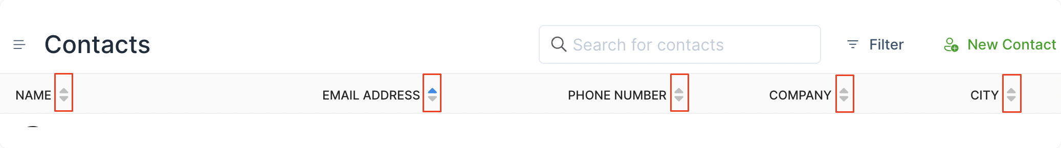 Sorting contacts by column in ChannelX